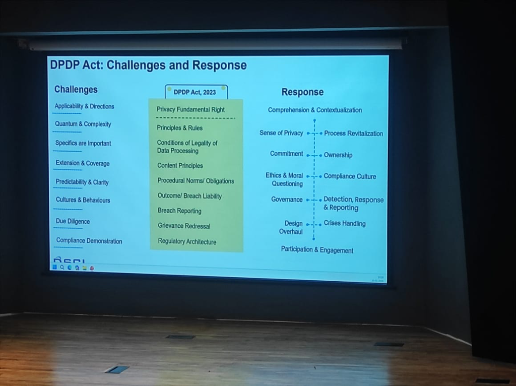 DPDP Act Challenges & Response